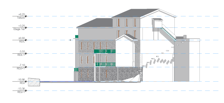 Élévation architecturale d'un bâtiment